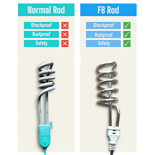 Electric Water Heating Rod 2000w โ Non Current